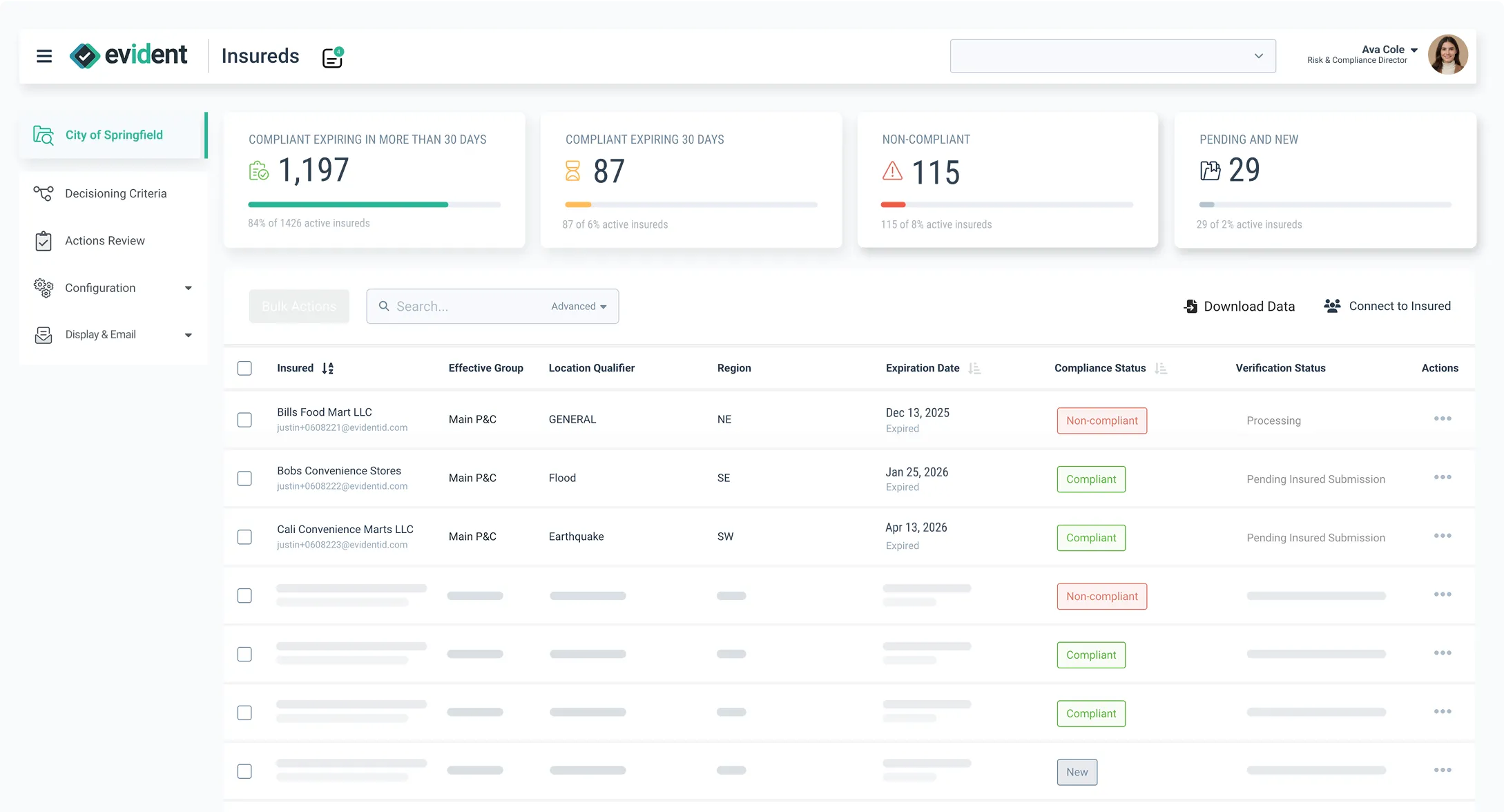 Evident Platform Dashboard showing compliance tracking and verification status